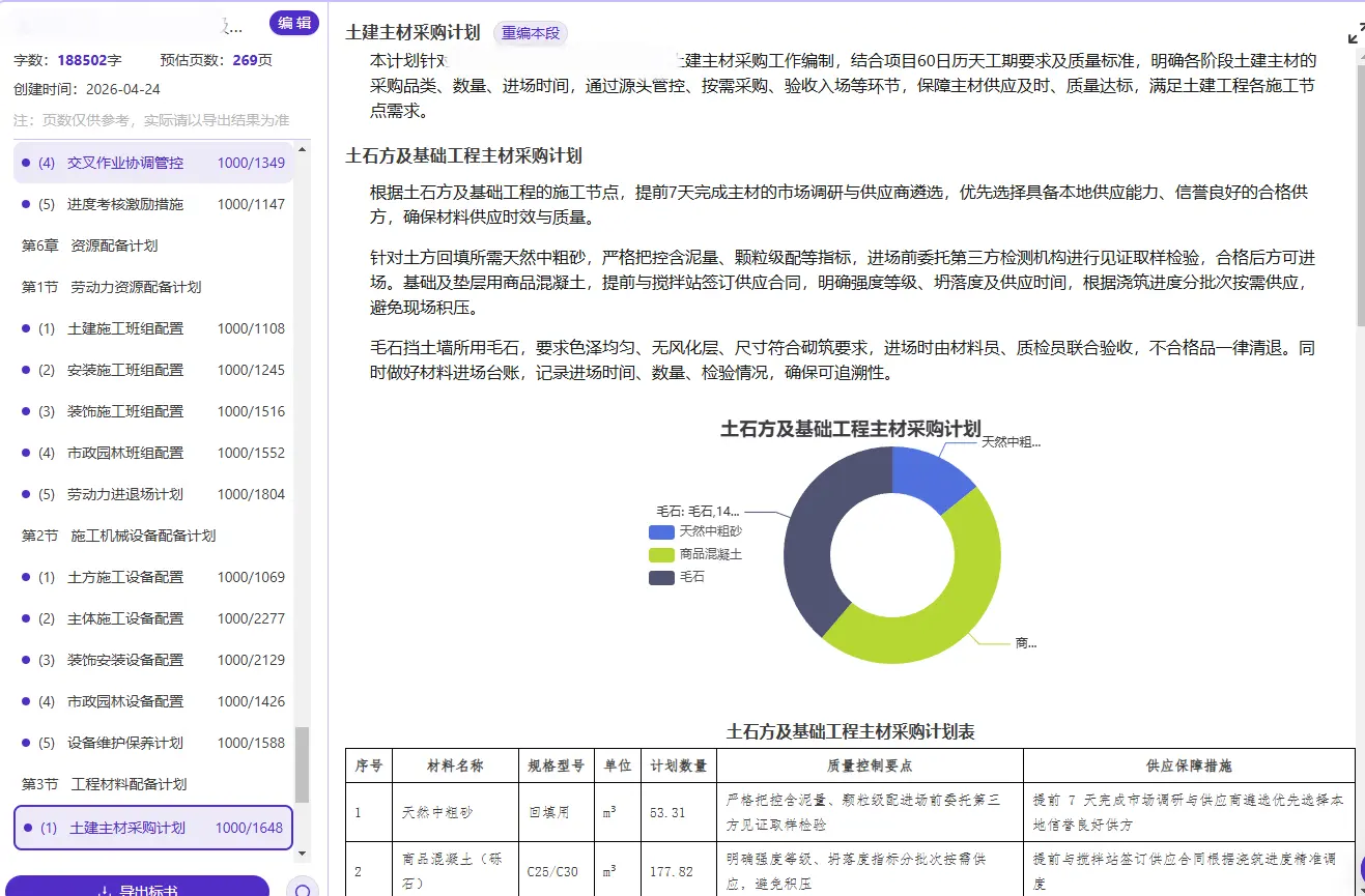 案例图 1