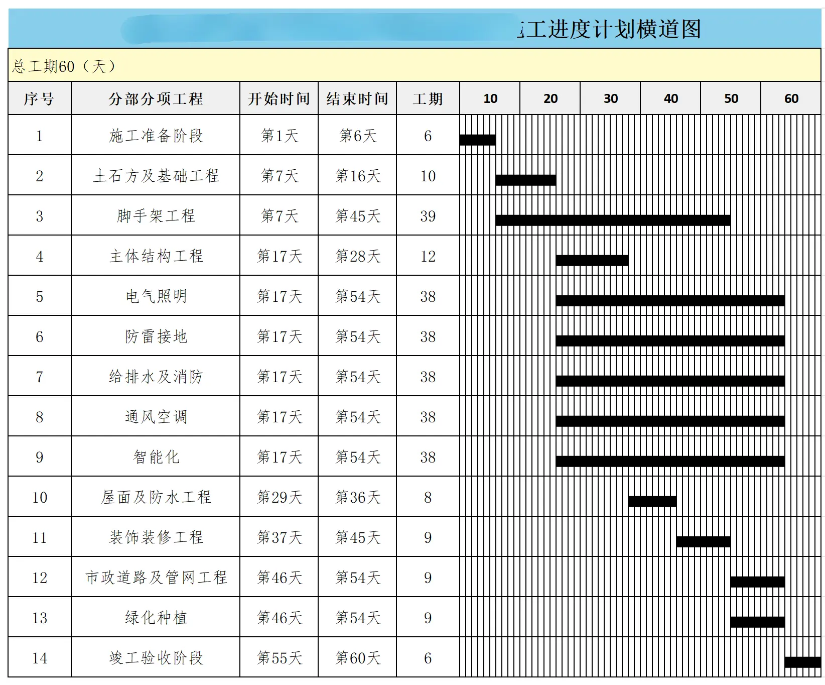 案例图 2