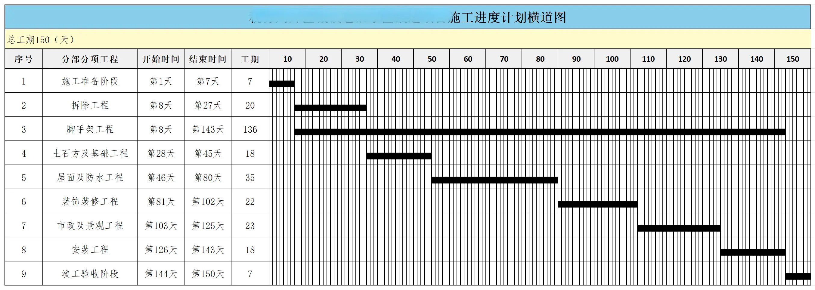 案例图 2